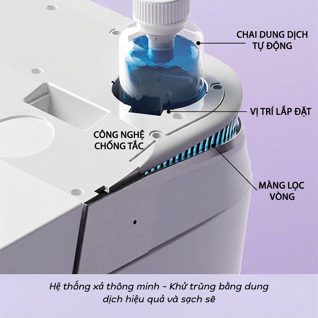 Tính năng chi tiết P1161 - poster 5