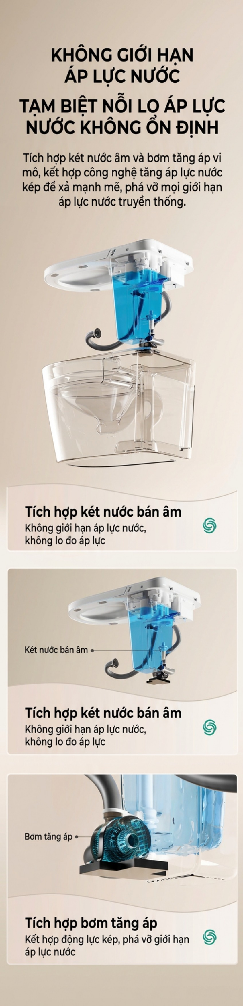 Tính năng chi tiết P1168 - poster 5