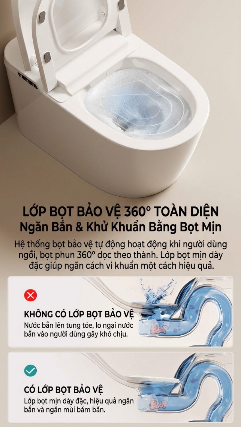 Tính năng chi tiết P1168 - poster 7