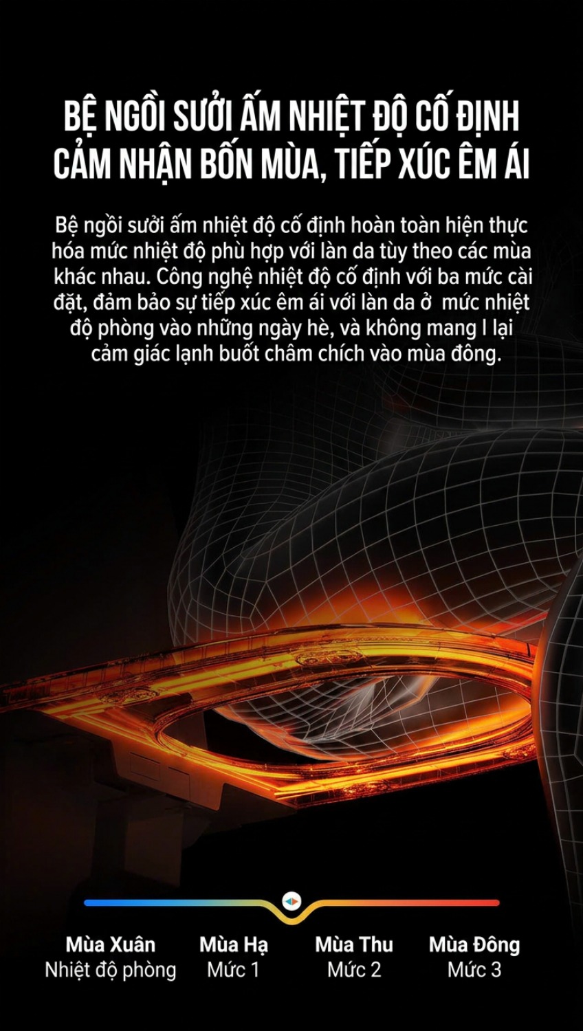 Tính năng chi tiết P1168 - poster 10