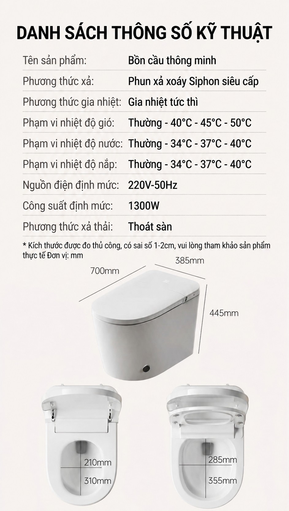 Tính năng chi tiết P1168 - poster 19