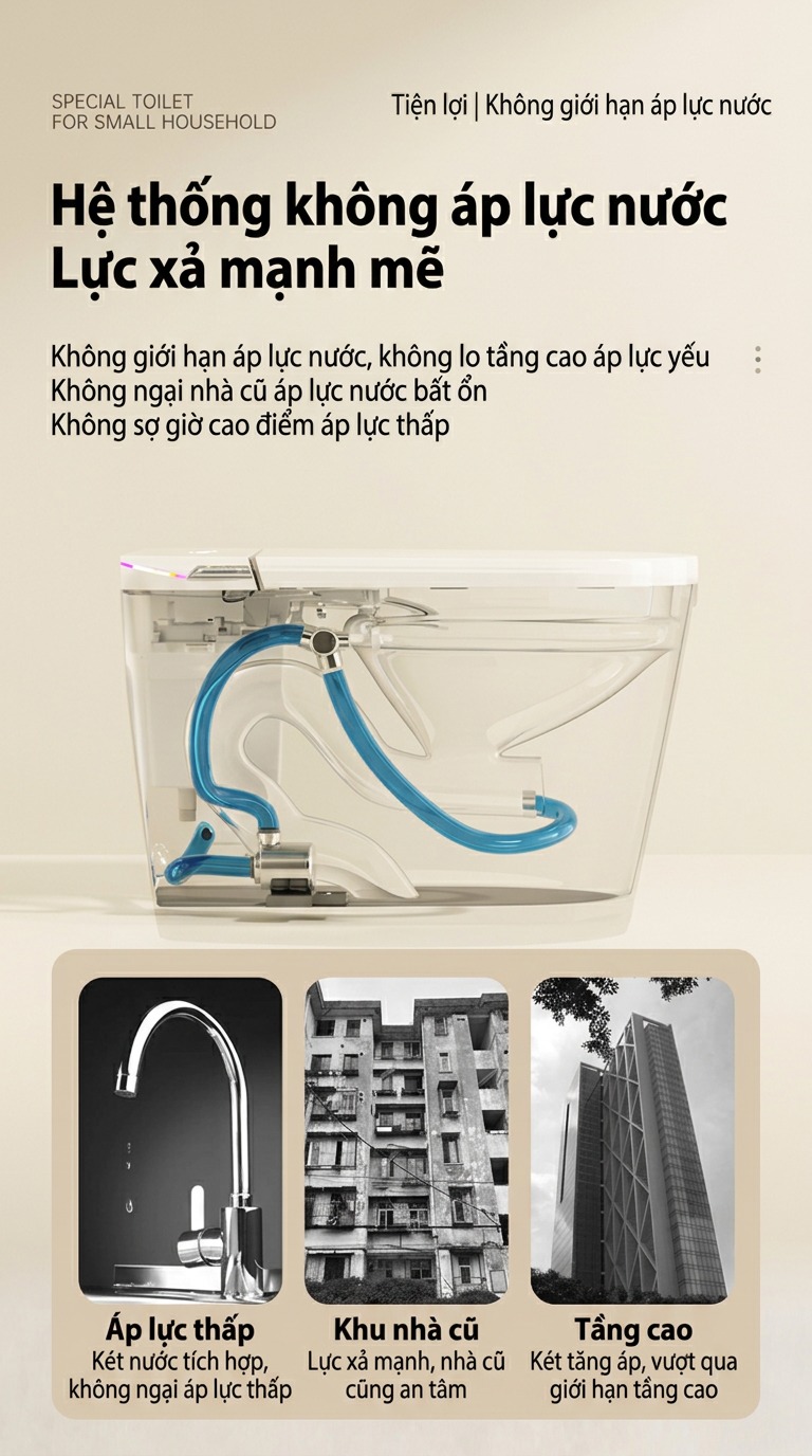 Tính năng chi tiết P1188 - poster 8